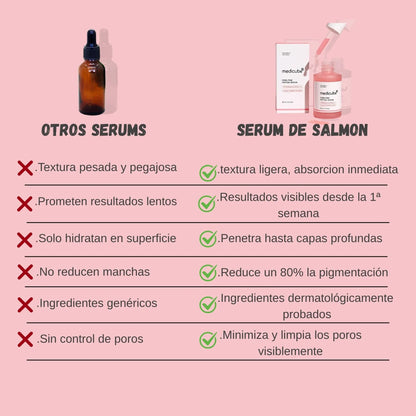 PDRN DE SALMÓN™el secreto coreano para una piel radiante